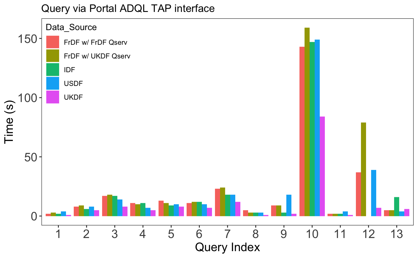 _images/tap_time_no_outliers.png
